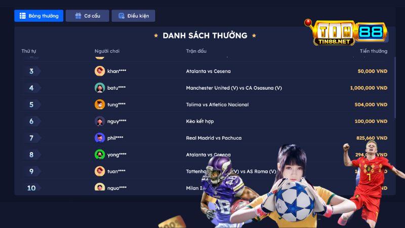 Khuyến mãi hoàn tiền cược thua